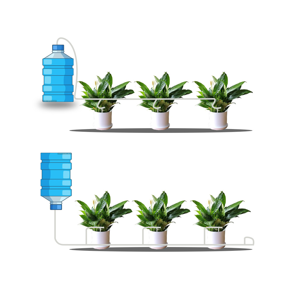Garden Drip Irrigation Kit wit - Plant Parent Kit recension och pris